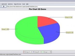 &#34;Page&#34; written in Swing that uses JFreeChart (0.98)