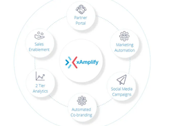 xAmplify Screenshot 1