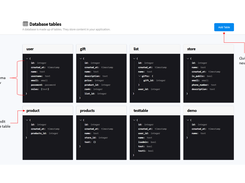 Database Tables