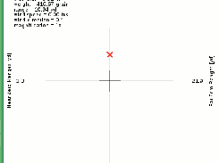 reticle