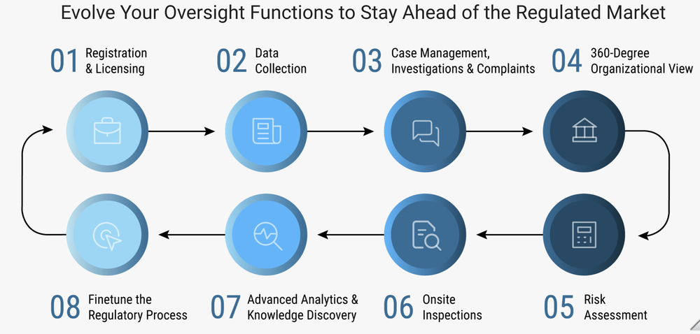SQL Power Suite Screenshot 1