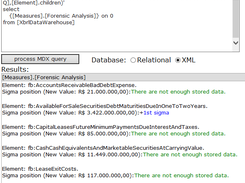 Financial Forensic OLAP (LMDQL) through the probabilistic calculation based on the Empirical rule, over XML-based documents