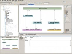 Xcarecrows 4 MDI' family hierarchy