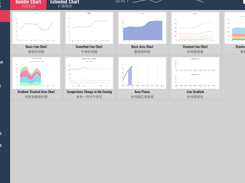 XCharts Screenshot 1