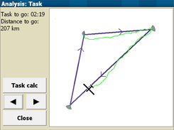 analysis task