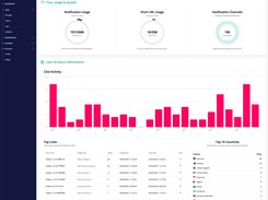 xengo Dashboard