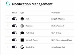 xengo Dashboard