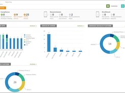 Citrix Endpoint Management Screenshot 1