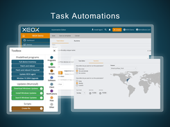 Task Automation