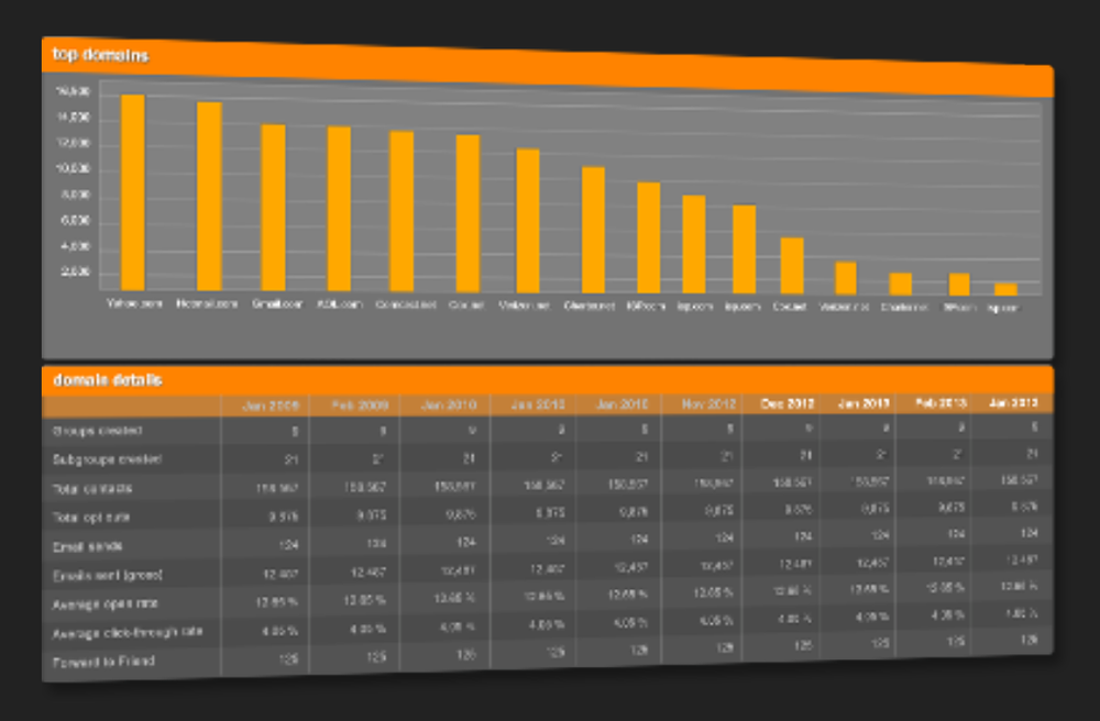 Xert Precision Suite-ContactManagement