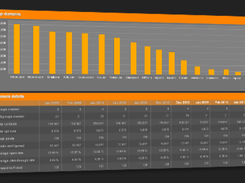 Xert Precision Suite-ContactManagement