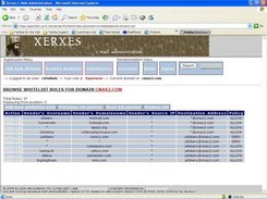 Xerxes whitelist spam management page