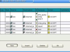 XFwall Firewall - Filter Rules Screen