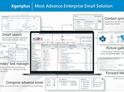 Quick View of XgenPlus Webmail Interface