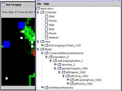 Control & View the executing Model using Xholon GUI.