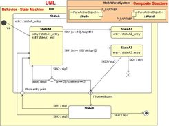 Alternatively, model structure/behavior with UML (MagicDraw)