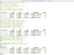 POSIX interface