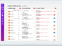 Provider Dashboard