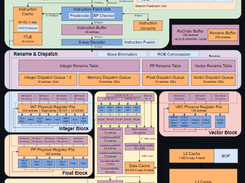 XiangShan Screenshot 1