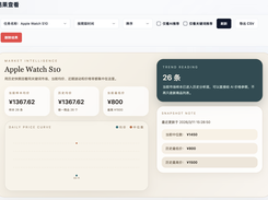 Xianyu Intelligent Monitor Bot Screenshot 3