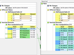 XiMpLe two xml files comparing