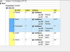 XiMpLe data grid view