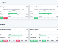 Server overview