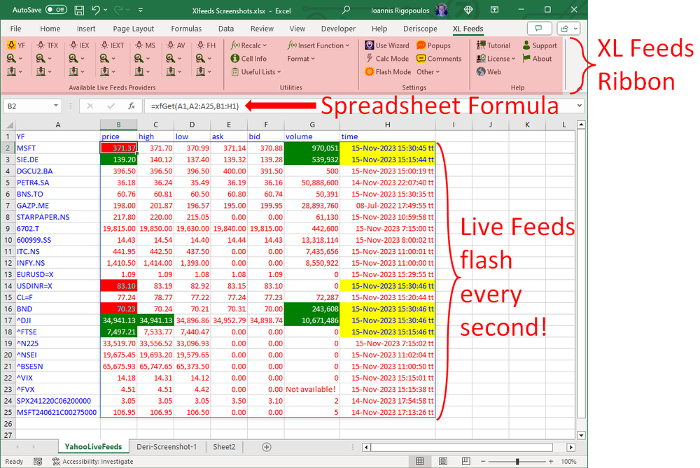 Live Feeds in Excel using XL Feeds