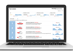 Focus on your Top Losses to OEE