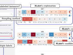 XLabel download | SourceForge.net