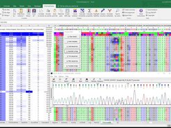 DNA processing and QC