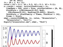 xCellerator Screenshot 2