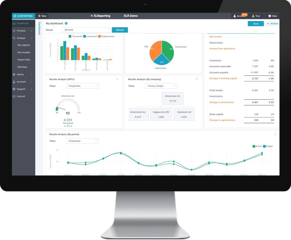 XLReporting Overview