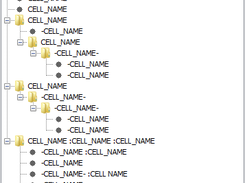 Sample XML Tree and Convention