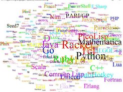 Visualization of languages popularity at rosettacode.org