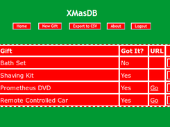 Present List