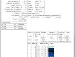 Using UTF-8 to display non-ASCII characters, in this case for Italian