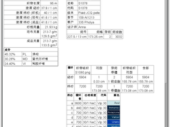 Using UTF-8 to display Chinese characters