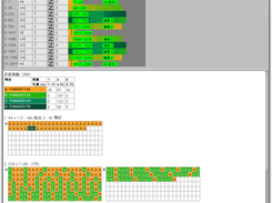 Colors in Tables