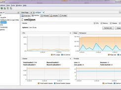 Json to Xml heap usage (Json ~ 2Gb)