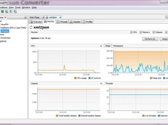 Xml to Json heap usage (Xml ~ 2Gb)