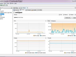 Xml2Json Converter download | SourceForge.net