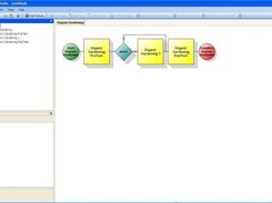 SCORM sequencing and navigation rules shown graphically.
