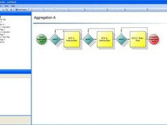 SCORM sequencing and navigation rules shown graphically.