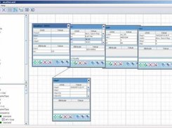 A very first Java implementation - XMLVisualization