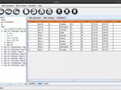 A Java implementation of XML Visualization - XMLSpark