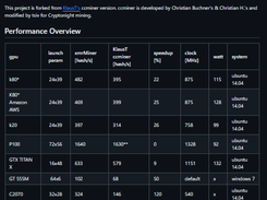 xmrMiner Screenshot 1