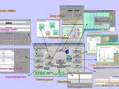 The control panel and the tools it provides