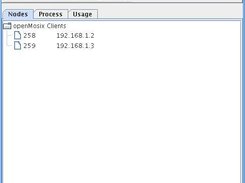 Diplays all the active Nodes with twith there openMosix Id 