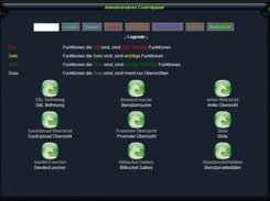 Staff CP in web 2.0